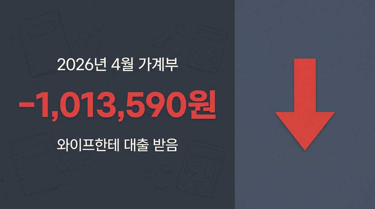 2026년 4월 가계부