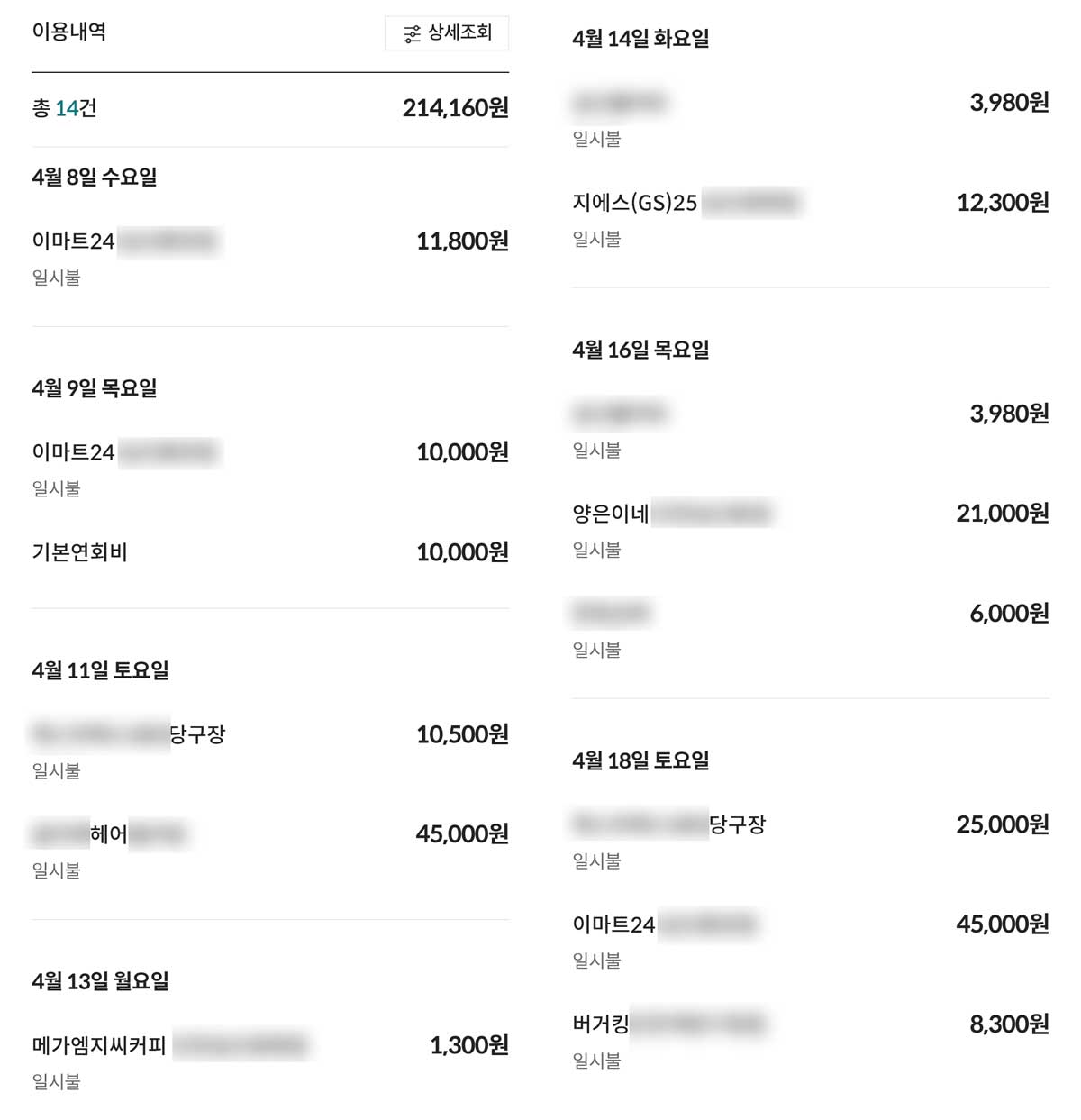 롯데카드 LOCA LIKIT 이용내역 화면 총 14건, 214,160원